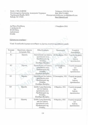 Έκθεση γραφολογικής πραγματογνωμοσύνης της Emily J. Will, D-BFDE, για την υπογραφή στην κατάσταση της 30ής Ιουνίου 1936